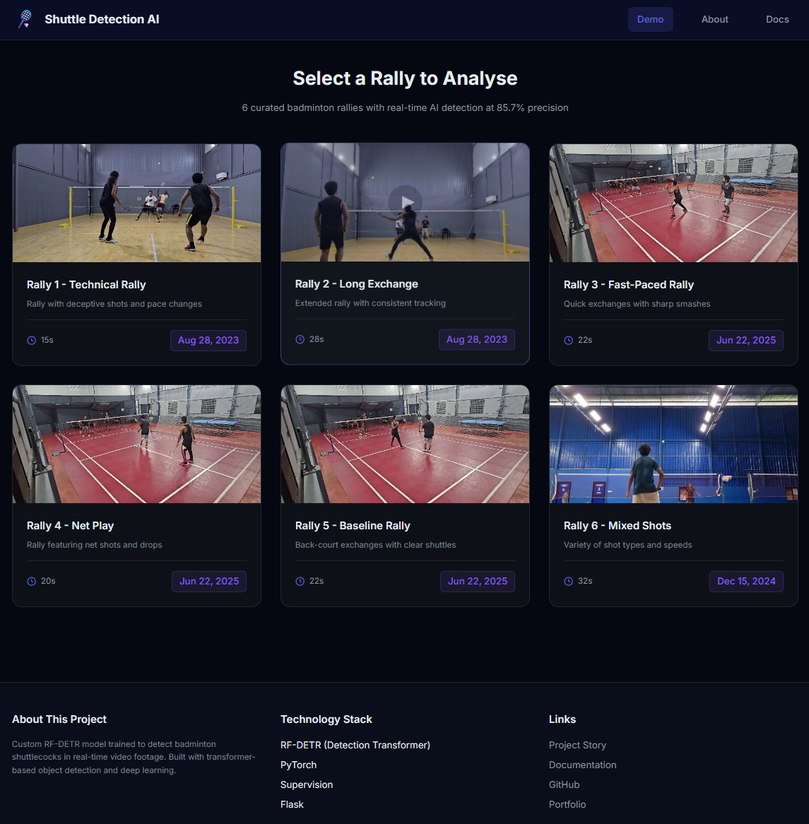 Preview of Badminton Shuttle Detection Demo (RF-DETR & Flask)